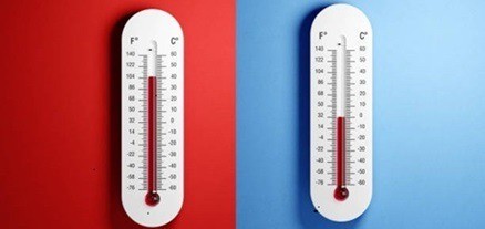 Temperatura del mobiletto patch